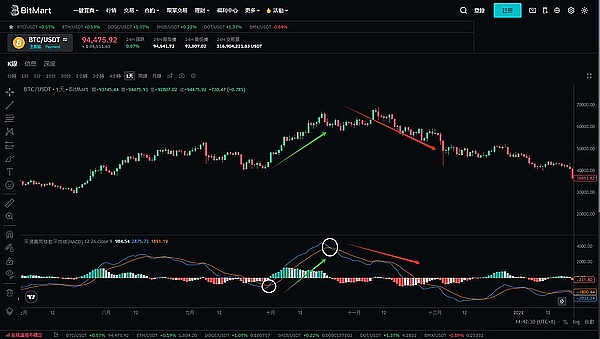 货币通胀背后的掠夺游戏：我们都被套路了