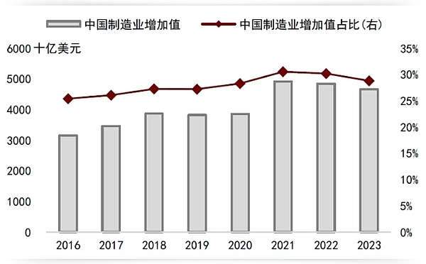 贝拉钱包：打开Web3.0世界的钥匙