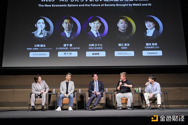 市场观察：Chainlink(LINK)或正酝酿惊人反弹行情