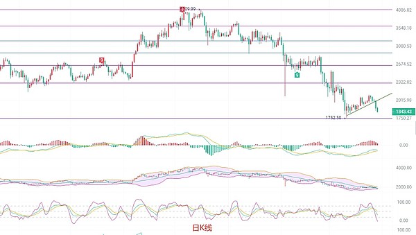 SEC释放重磅信号：流动性质押终获监管绿灯