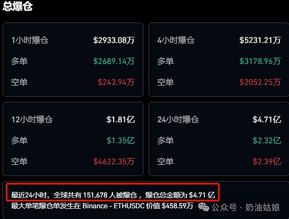 投资新风口：灰度以太坊期货ETF背后的产业暗战