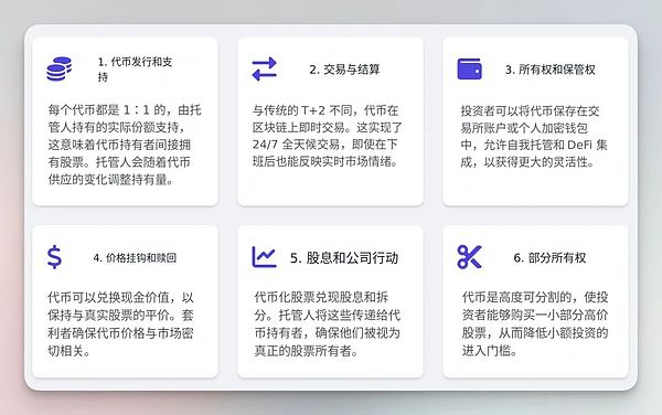 比特币突破37200美元关口，后市或剑指38000