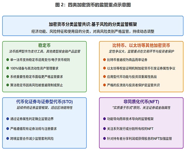 比特币与黄金：数字时代的新贵与老牌玩家的较量