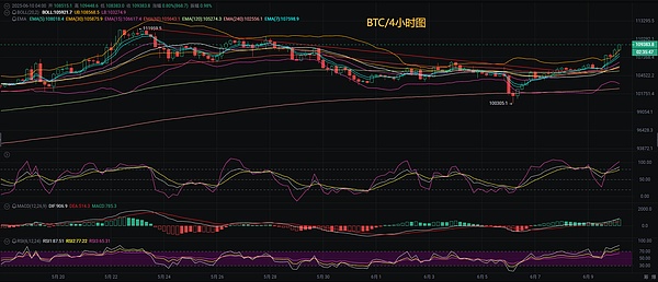 Web3狂欢夜：在新加坡感受金融科技的未来脉动