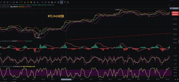 比特币铭文热潮：一场矿工与散户的双向奔赴