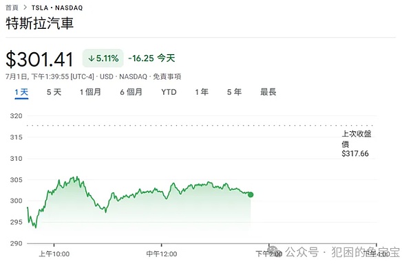 比特币新贵崛起：CHAX或将颠覆SATS的王者地位？