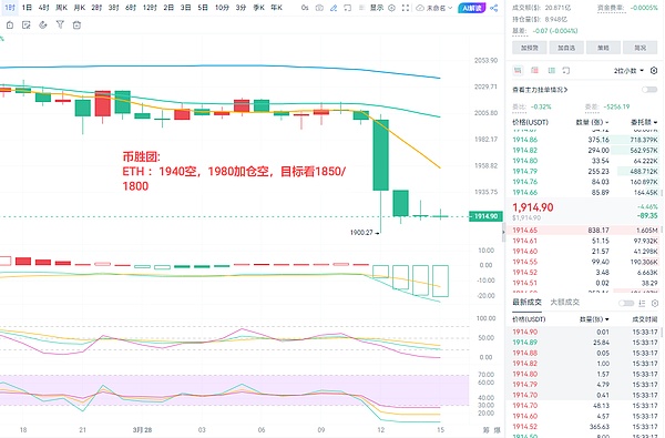 以太坊迎来黄金时刻：机构疯抢、ETF火爆，十年大牛市真的来了？