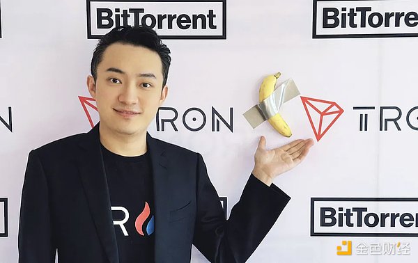 如何在加密市场淘金：寻找百倍币的实战指南