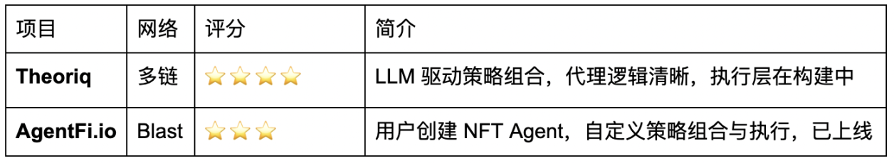 当加密理想撞上美国铁拳：我们正见证一个时代的终结