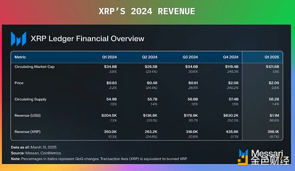 XEC代币：暴涨17%背后的秘密，狂欢还能持续多久？