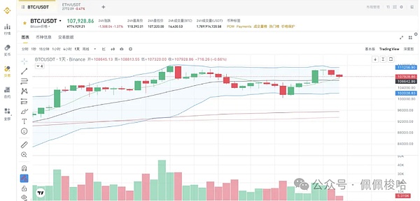Web3.0新贵YMII强势来袭：Hotcoin交易所即将上线引爆市场热潮