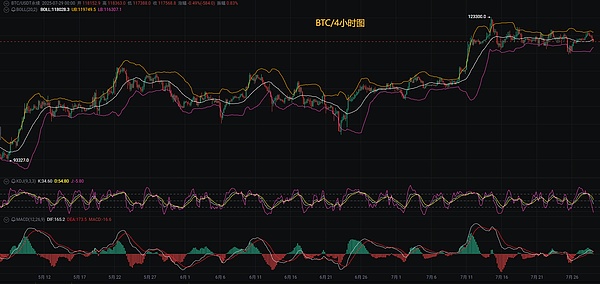汇丰掀起黄金交易革命：当古老金条遇上区块链技术
