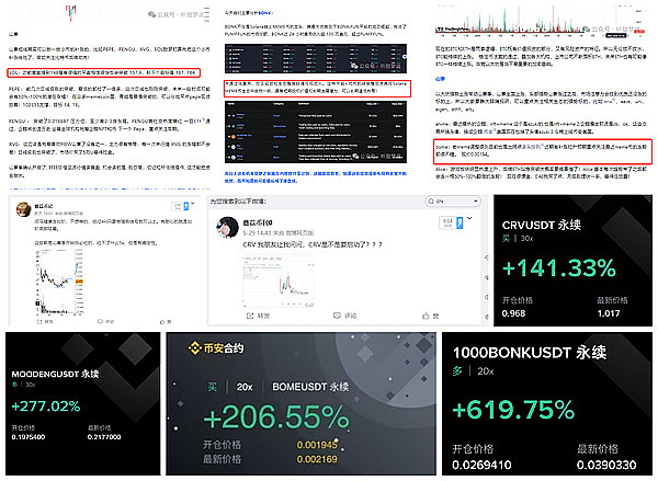 AI加密项目：科技改变金融的未来