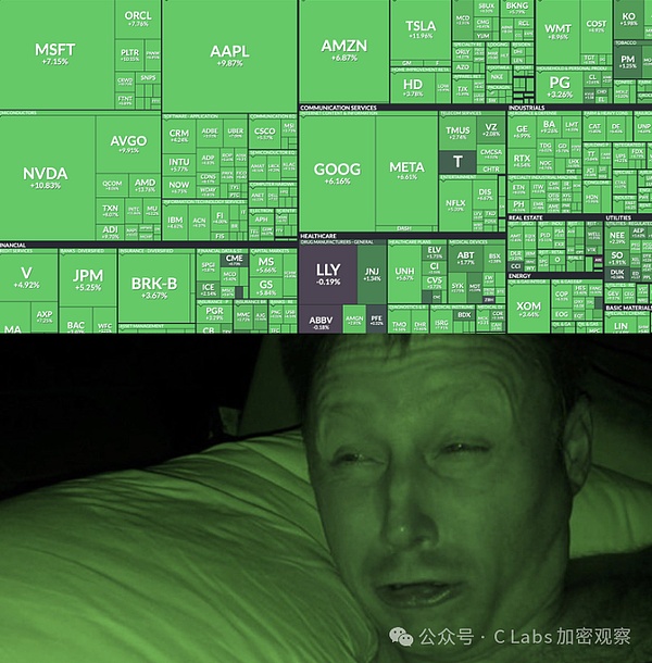 为什么付费区块链注定只能是小众游戏？