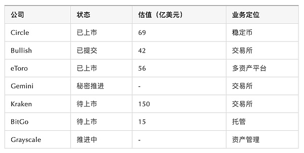 比特币行情观察：蓄力中的猛兽或将冲破40000美元天花板