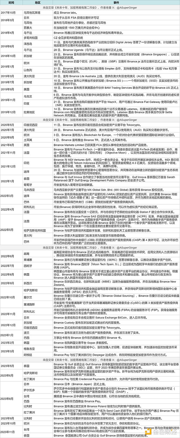 Meta Quest+订阅制：VR游戏的破局之道还是昙花一现？
