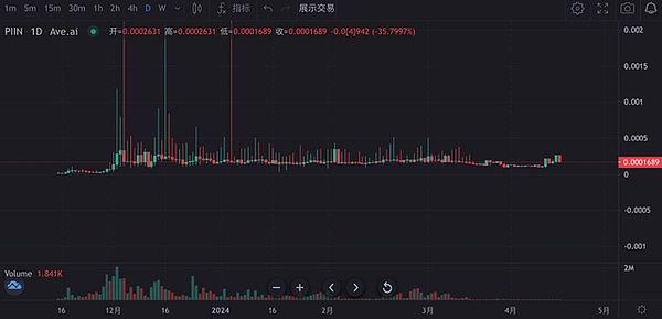 当韩流遇上区块链：LBank Labs要在首尔办场不一样的加密狂欢