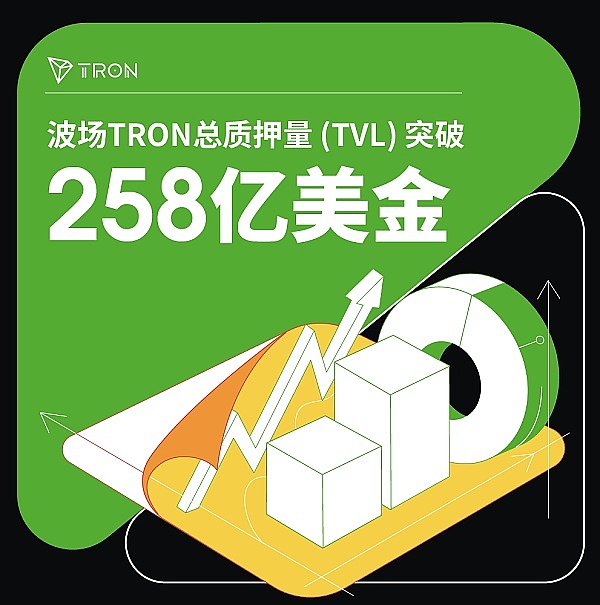 PoS机制：一场注定失败的货币实验