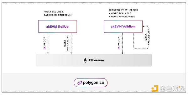 当AI遇上区块链：一场颠覆科技巨头的革命正悄然兴起