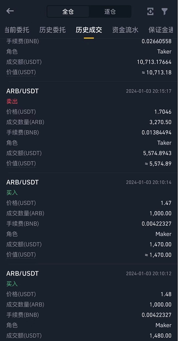 加密市场惊魂夜：当比特币遭遇黑色九月