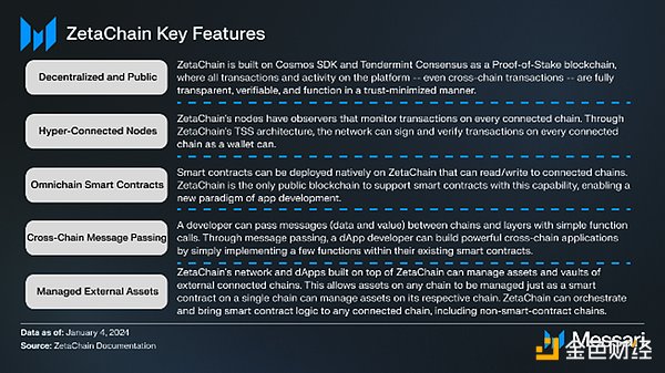 Nostr Assets：被名字耽误的实用工具