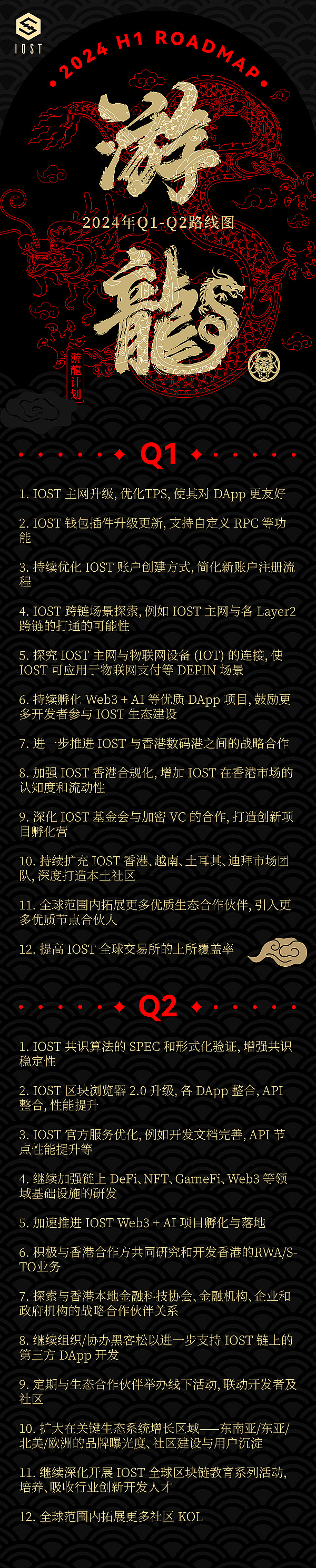 加密市场新周期：如何在这个不一样的牛市中找到真正的机会？
