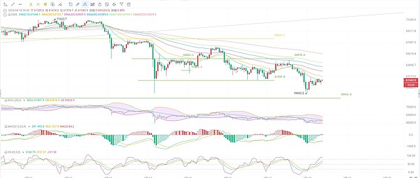 ERC20代币开发：区块链世界的乐高积木如何重塑数字经济