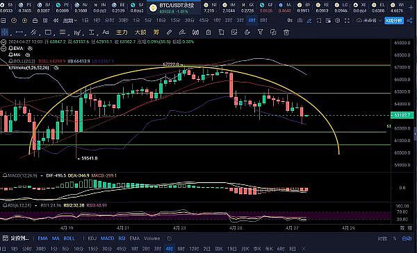 RWA赛道黑马POLYX：当Upbit遇上资产代币化的黄金时代