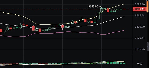 MetaMask Snap：重新定义加密钱包的未来