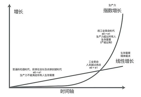 当社交遇上Web3：OPENTELE BOT如何重塑我们的数字生活