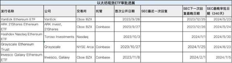 柴犬币1美元的梦想：2024年真能实现吗？