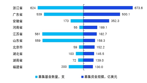 从零到一：解密Cairo 1.0的革新之路