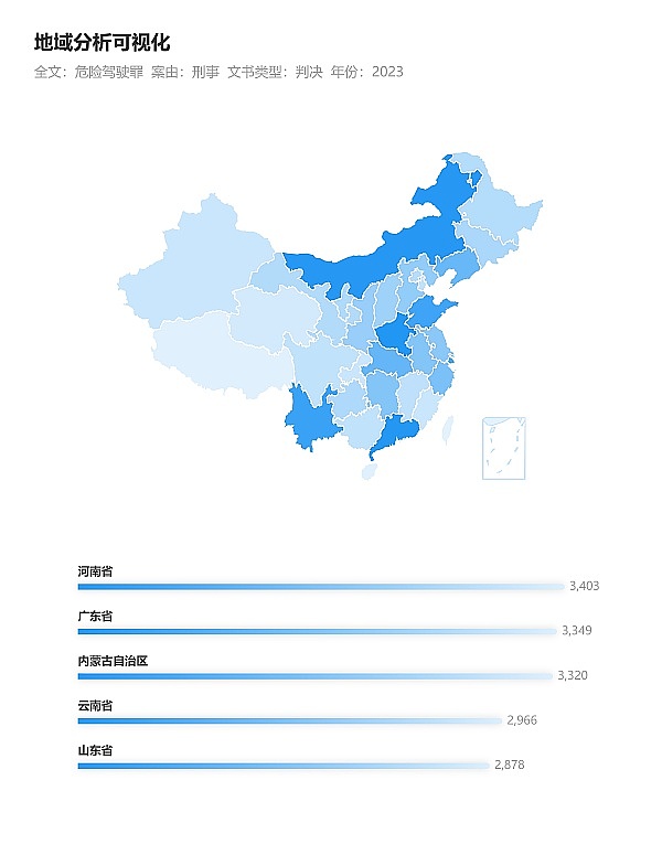 9月22日加密货币市场观察：耐心等待破局时机