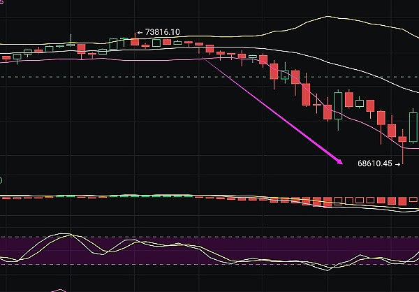 区块链晨报：9月21日行业要闻全解析