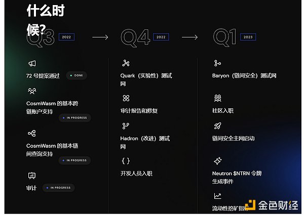 2023年币圈生存指南：老韭菜的血泪经验分享