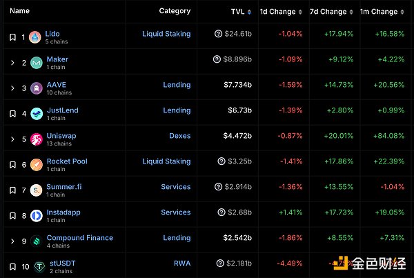 Ripple(XRP):站在风口浪尖的数字货币