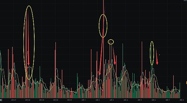 解密MEME币合理估值：0.011-0.023美元区间从何而来？
