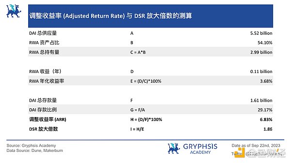 以太坊八年沉浮录：从技术狂想到政策游戏