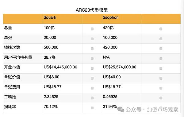 华尔街老手的交易智慧：耐心是金钱最好的朋友