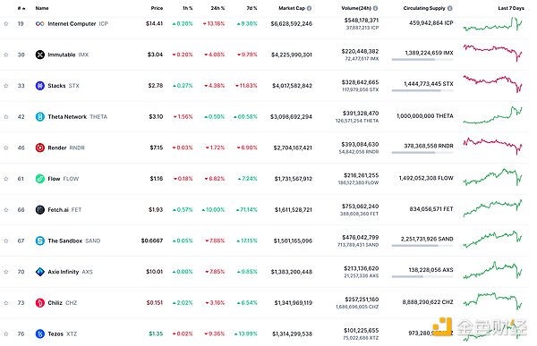 ETH行情观察：1600关口保卫战打响