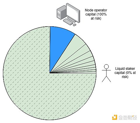 当AI遇上区块链：CTXC如何在寒冬中突围？