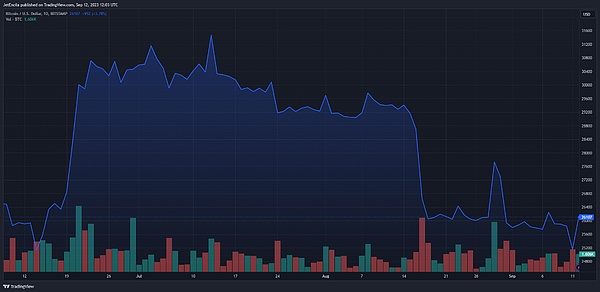 70万人被骗1.6亿！环球币骗局终获法律严惩