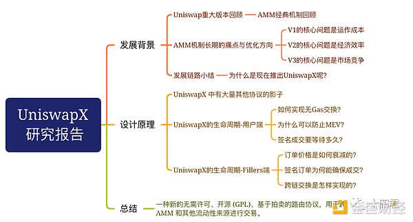 为什么我们押注Rialo：让区块链真正走进现实世界